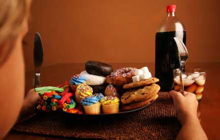 Sweeteners and weight loss