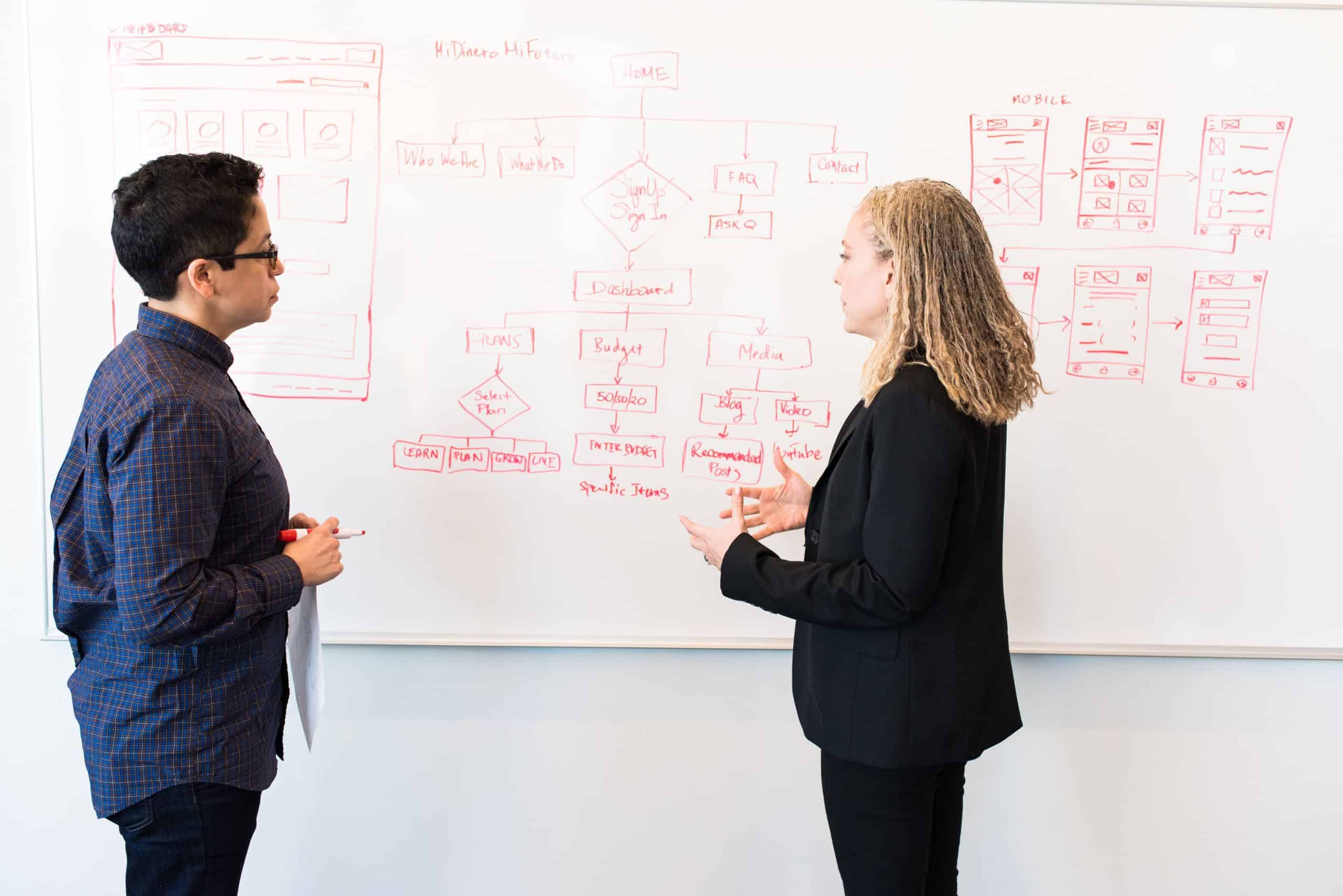 The Traditional Net Cost Method of Comparing Life Insurance Policies